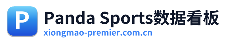 Panda Sports数据看板 Logo